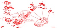 INNENLEUCHTE  für Honda HR-V 1.5 EXCLUSIVE 5 Türen 6 gang-Schaltgetriebe 2018