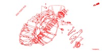 KUPPLUNGSFREIGABE (DIESEL) für Honda HR-V DIESEL 1.6 COMFORT 5 Türen 6 gang-Schaltgetriebe 2018