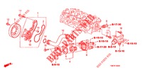 WASSERPUMPE/THERMOSTAT  für Honda INSIGHT 1.3 IMA COMFORT 5 Türen vollautomatische 2010