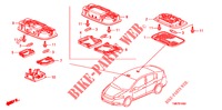 INNENLEUCHTE  für Honda INSIGHT 1.3 IMA COMFORT 5 Türen vollautomatische 2011