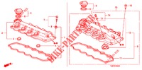 ZYLINDERKOPFDECKEL  für Honda INSIGHT 1.3 IMA COMFORT 5 Türen vollautomatische 2011
