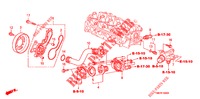 WASSERPUMPE/THERMOSTAT  für Honda INSIGHT 1.3 IMA S 5 Türen vollautomatische 2011