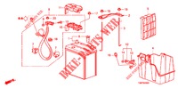ZUENDSPULE/BATTERIE/ REGLER  für Honda INSIGHT 1.3 IMA COMFORT 5 Türen vollautomatische 2012