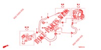 HEIZUNGSEINHEIT/WASSERSCHLAUCH  für Honda INSIGHT 1.3 IMA COMFORT 5 Türen vollautomatische 2013