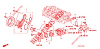 WASSERPUMPE/THERMOSTAT  für Honda INSIGHT 1.3 IMA COMFORT 5 Türen vollautomatische 2013