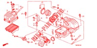 LUFTFILTER  für Honda INSIGHT EXECUTIVE 5 Türen vollautomatische 2013