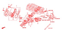 WASSERPUMPE/THERMOSTAT  für Honda INSIGHT 1.3 IMA S 5 Türen vollautomatische 2013