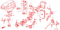 STEUERGERAT (COMPARTIMENT MOTEUR) (LH) für Honda JAZZ 1.2 ELEGANCE LS 5 Türen 5 gang-Schaltgetriebe 2012