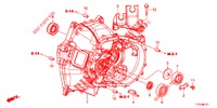 KUPPLUNGSGEHAEUSE (2) für Honda JAZZ 1.2 LSI 5 Türen 5 gang-Schaltgetriebe 2012