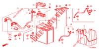 ZUENDSPULE/BATTERIE/ REGLER  für Honda JAZZ 1.2 LSI 5 Türen 5 gang-Schaltgetriebe 2012