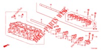 ZYLINDERKOPFDECKEL  für Honda JAZZ 1.2 LSI 5 Türen 5 gang-Schaltgetriebe 2012