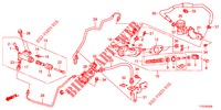 HAUPTKUPPLUNGSZYLINDER (LH) für Honda JAZZ 1.2 S 5 Türen 5 gang-Schaltgetriebe 2012