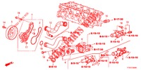 WASSERPUMPE/THERMOSTAT  für Honda JAZZ 1.2 S 5 Türen 5 gang-Schaltgetriebe 2012