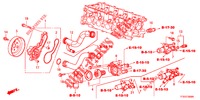 WASSERPUMPE/THERMOSTAT  für Honda JAZZ 1.2 LSLP 5 Türen 5 gang-Schaltgetriebe 2012