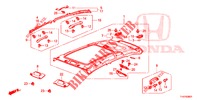 DACHVERKLEIDUNG (TOIT PANORAMIQUE) für Honda JAZZ 1.4 ESL 5 Türen vollautomatische 2012