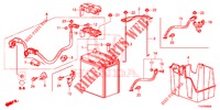 ZUENDSPULE/BATTERIE/ REGLER  für Honda JAZZ 1.4 ESL 5 Türen vollautomatische 2012