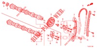 NOCKENWELLE/NOCKENWELLENKETTE  für Honda JAZZ 1.4 LS 5 Türen 5 gang-Schaltgetriebe 2012