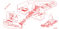WERKZEUG/WAGENHEBER  für Honda JAZZ 1.4 LS 5 Türen 5 gang-Schaltgetriebe 2012