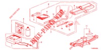 WERKZEUG/WAGENHEBER  für Honda JAZZ 1.2 LSH 5 Türen 5 gang-Schaltgetriebe 2014