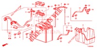 ZUENDSPULE/BATTERIE/ REGLER  für Honda JAZZ 1.2 LSH 5 Türen 5 gang-Schaltgetriebe 2014