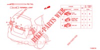 ELEKTR. STECKVERBINDER (ARRIERE) für Honda JAZZ 1.2 LSI 5 Türen 5 gang-Schaltgetriebe 2014