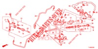 HAUPTKUPPLUNGSZYLINDER (LH) für Honda JAZZ 1.2 S 5 Türen 5 gang-Schaltgetriebe 2014