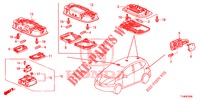 INNENLEUCHTE  für Honda JAZZ 1.2 S 5 Türen 5 gang-Schaltgetriebe 2014