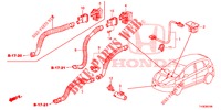 KLIMAANLAGE (CAPTEUR) für Honda JAZZ 1.2 S 5 Türen 5 gang-Schaltgetriebe 2014