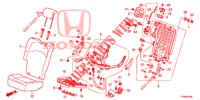 RUECKSITZ/SITZGURT, (D.) (1) für Honda JAZZ 1.2 S 5 Türen 5 gang-Schaltgetriebe 2014