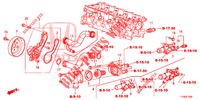 WASSERPUMPE/THERMOSTAT  für Honda JAZZ 1.2 S 5 Türen 5 gang-Schaltgetriebe 2014