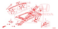 DACHVERKLEIDUNG (TOIT PANORAMIQUE) für Honda JAZZ 1.4 LUXURY 5 Türen 5 gang-Schaltgetriebe 2014