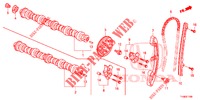 NOCKENWELLE/NOCKENWELLENKETTE  für Honda JAZZ 1.4 LUXURY 5 Türen 5 gang-Schaltgetriebe 2014