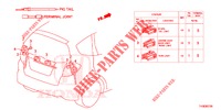 ELEKTR. STECKVERBINDER (ARRIERE) für Honda JAZZ 1.2 ELEGANCE LS 5 Türen 5 gang-Schaltgetriebe 2014
