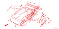 WINDSCHUTZSCHEIBE, VORNE/ HECKFENSTER  für Honda JAZZ 1.2 ELEGANCE LS 5 Türen 5 gang-Schaltgetriebe 2014