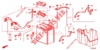 ZUENDSPULE/BATTERIE/ REGLER  für Honda JAZZ 1.2 ELEGANCE LS 5 Türen 5 gang-Schaltgetriebe 2014