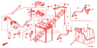 ZUENDSPULE/BATTERIE/ REGLER  für Honda JAZZ 1.2 ELEGANCE 5 Türen 5 gang-Schaltgetriebe 2015