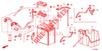 ZUENDSPULE/BATTERIE/ REGLER  für Honda JAZZ 1.2 S 5 Türen 5 gang-Schaltgetriebe 2015