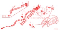 KLIMAANLAGE (CAPTEUR) für Honda JAZZ 1.4 LS 5 Türen vollautomatische 2015
