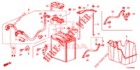 ZUENDSPULE/BATTERIE/ REGLER  für Honda JAZZ 1.4 LS 5 Türen vollautomatische 2015