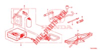     CRIC/OUTIL für Honda JAZZ 1.5 DYNAMIC 5 Türen 6 gang-Schaltgetriebe 2019