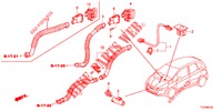 KLIMAANLAGE (SENSEUR/CLIMATISEUR D'AIR AUTOMATIQUE) für Honda JAZZ HYBRID LUXURY 5 Türen vollautomatische 2012