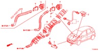 KLIMAANLAGE (SENSEUR/CLIMATISEUR D'AIR AUTOMATIQUE) für Honda JAZZ HYBRID LUXURY 5 Türen vollautomatische 2015