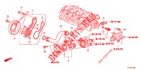WASSERPUMPE/THERMOSTAT  für Honda JAZZ HYBRID LUXURY 5 Türen vollautomatische 2015