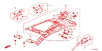 DACHVERKLEIDUNG (TOIT PANORAMIQUE) für Honda JAZZ HYBRID LUXURY 5 Türen vollautomatische 2015