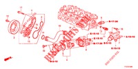 WASSERPUMPE/THERMOSTAT  für Honda JAZZ HYBRID LUXURY 5 Türen vollautomatische 2013