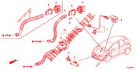 KLIMAANLAGE (SENSEUR/CLIMATISEUR D'AIR AUTOMATIQUE) für Honda JAZZ HYBRID LUXURY 5 Türen vollautomatische 2013