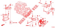 MOTORBEFESTIGUNG(DIESEL)  für Honda JAZZ HYBRID LUXURY 5 Türen vollautomatische 2013