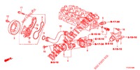 WASSERPUMPE/THERMOSTAT  für Honda JAZZ HYBRID LUXURY 5 Türen vollautomatische 2014