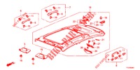 DACHVERKLEIDUNG (TOIT PANORAMIQUE) für Honda JAZZ HYBRID LUXURY 5 Türen vollautomatische 2014