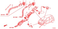 KLIMAANLAGE (SENSEUR/CLIMATISEUR D'AIR AUTOMATIQUE) für Honda JAZZ HYBRID LUXURY 5 Türen vollautomatische 2014